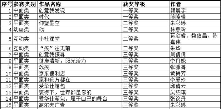世俱杯高清在线