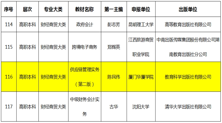 世俱杯免费官网