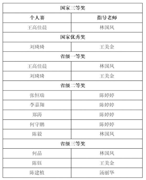 俱乐部世界杯官网