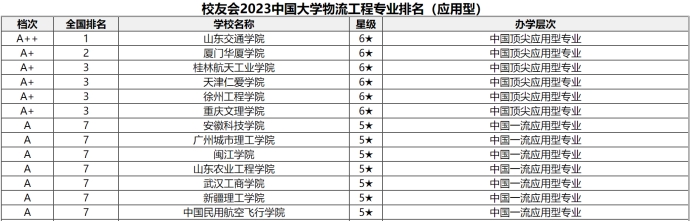 世俱杯官方抽签