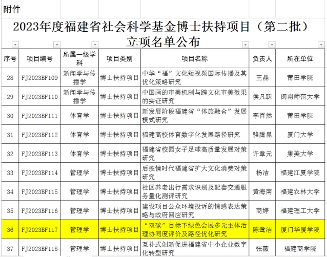 世俱杯平台分组