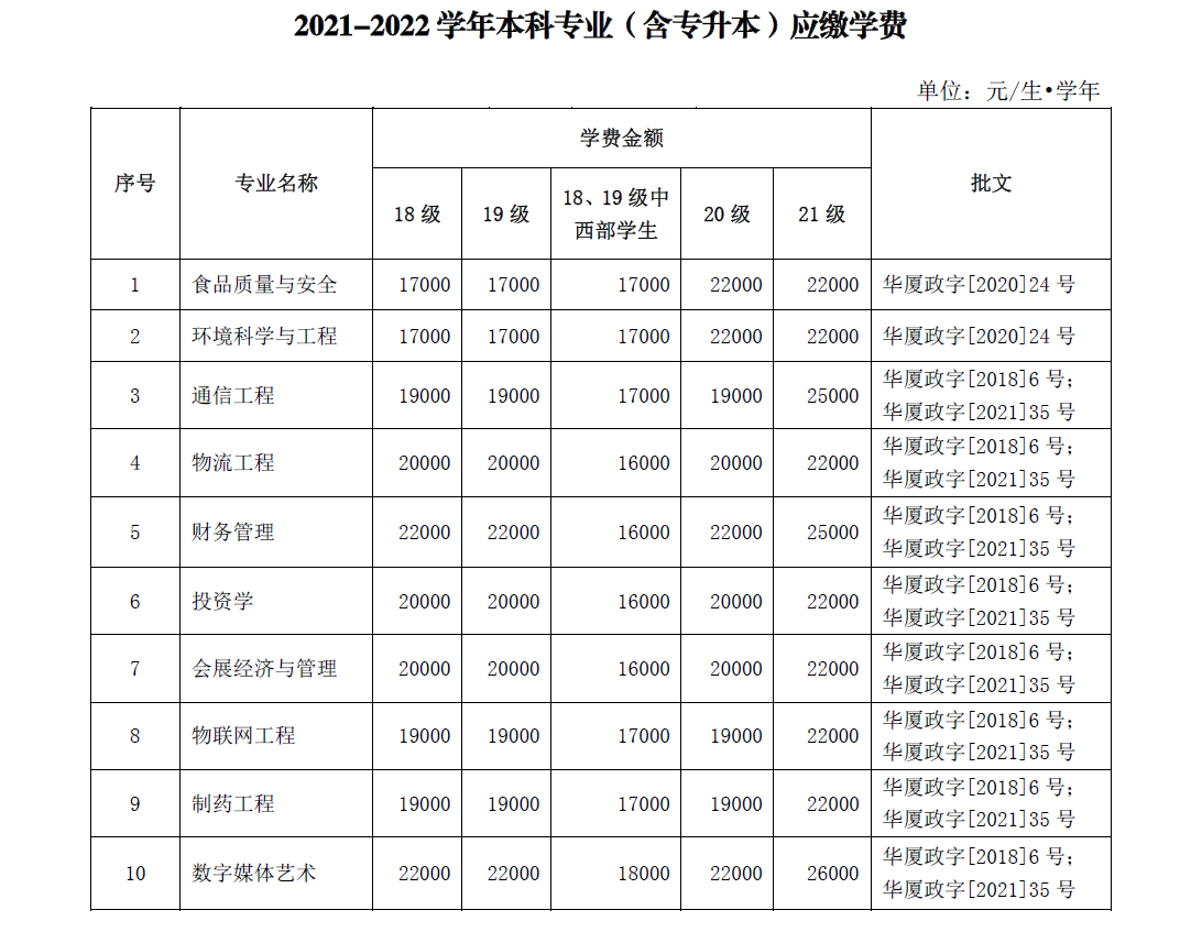 俱乐部世界杯无插件投注