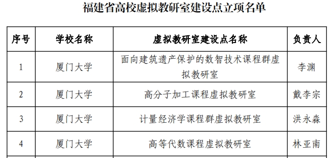 世俱杯免费竞猜