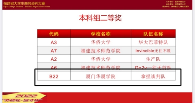 世俱杯入口门票