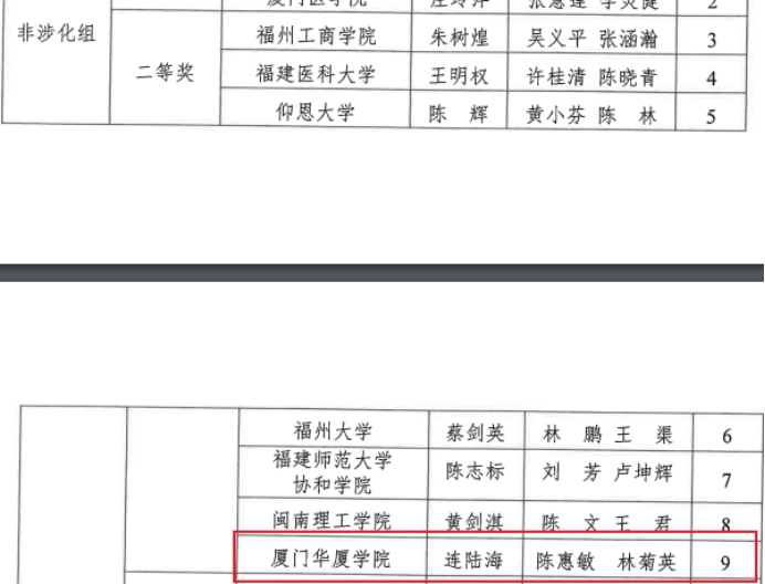 如何看世俱杯
