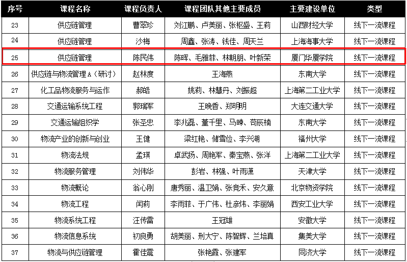 世俱杯视频直播