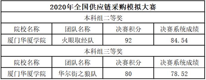 世俱杯app下载