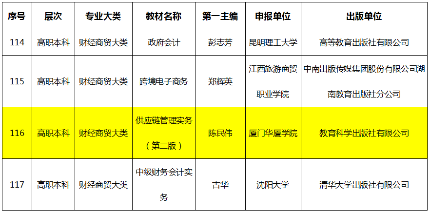 买足球十大正规网站