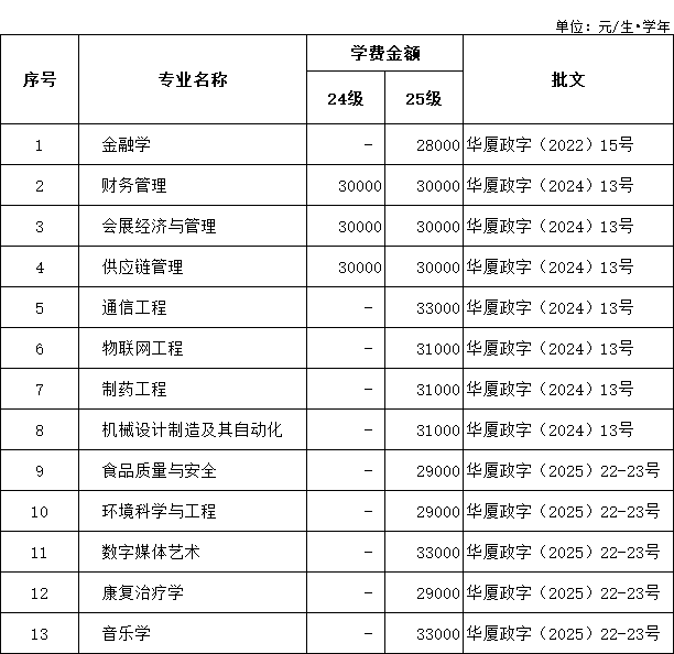 世俱杯直播安排
