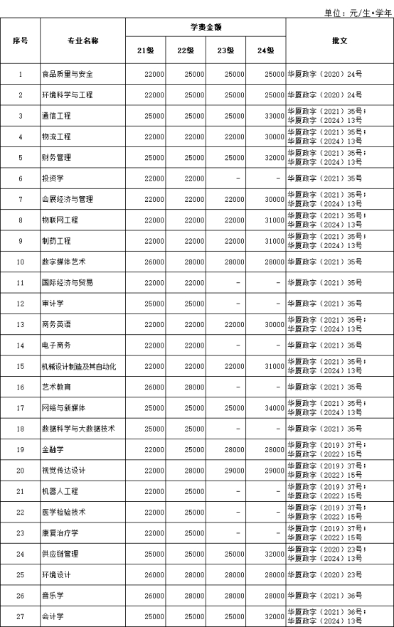 贝林厄姆FIFA世俱杯竞猜