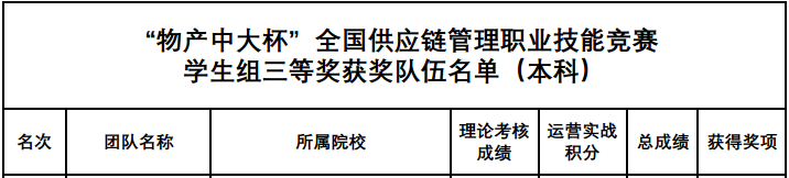 世俱杯手机押注