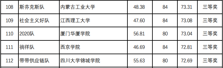 世俱杯门票