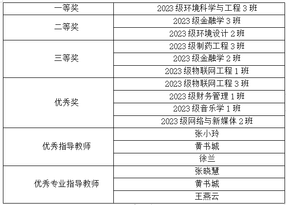 巴黎圣日耳曼vs帕尔梅拉斯 俱乐部世界杯直播