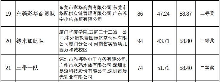 世俱杯高清投注