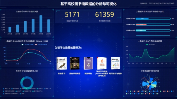 世俱杯高清网站