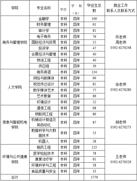 世俱杯平台分组