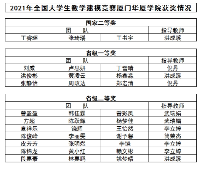 FIFA世俱杯