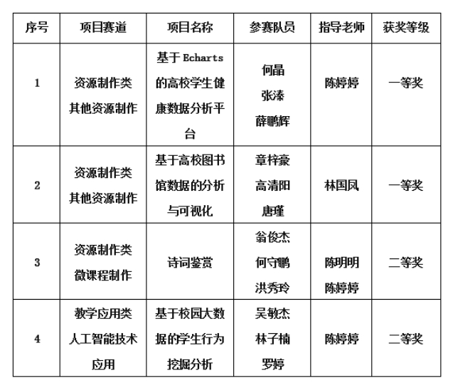 足球世俱杯官网