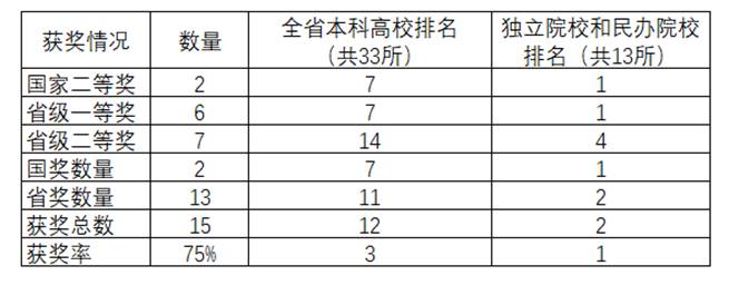 无插件足球世俱杯