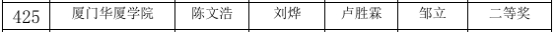 世俱杯官方分组