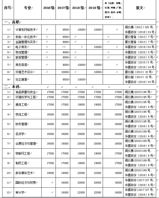 FIFA世俱杯