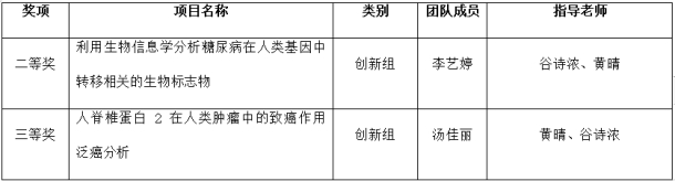 俱乐部世界杯竞猜